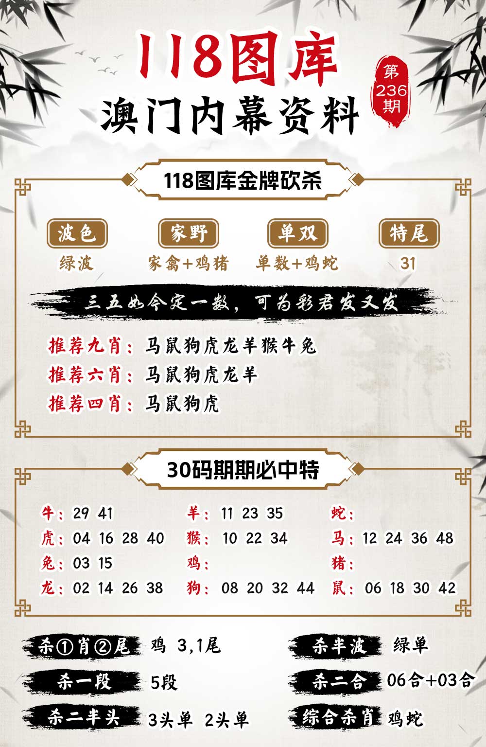 236期118内幕资料[图]