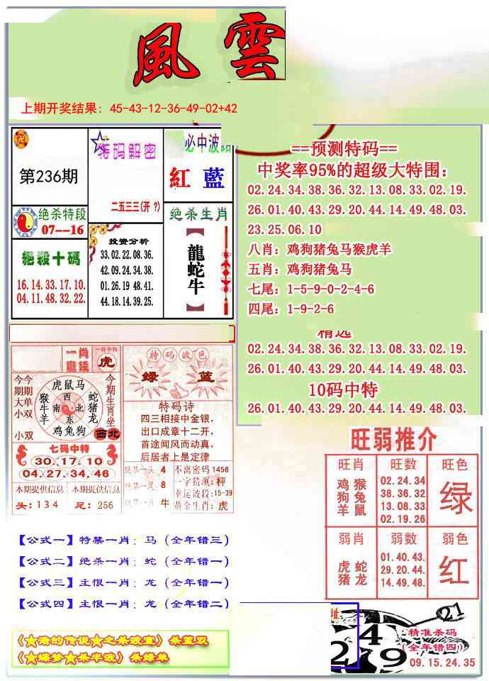 236期风云榜[图]