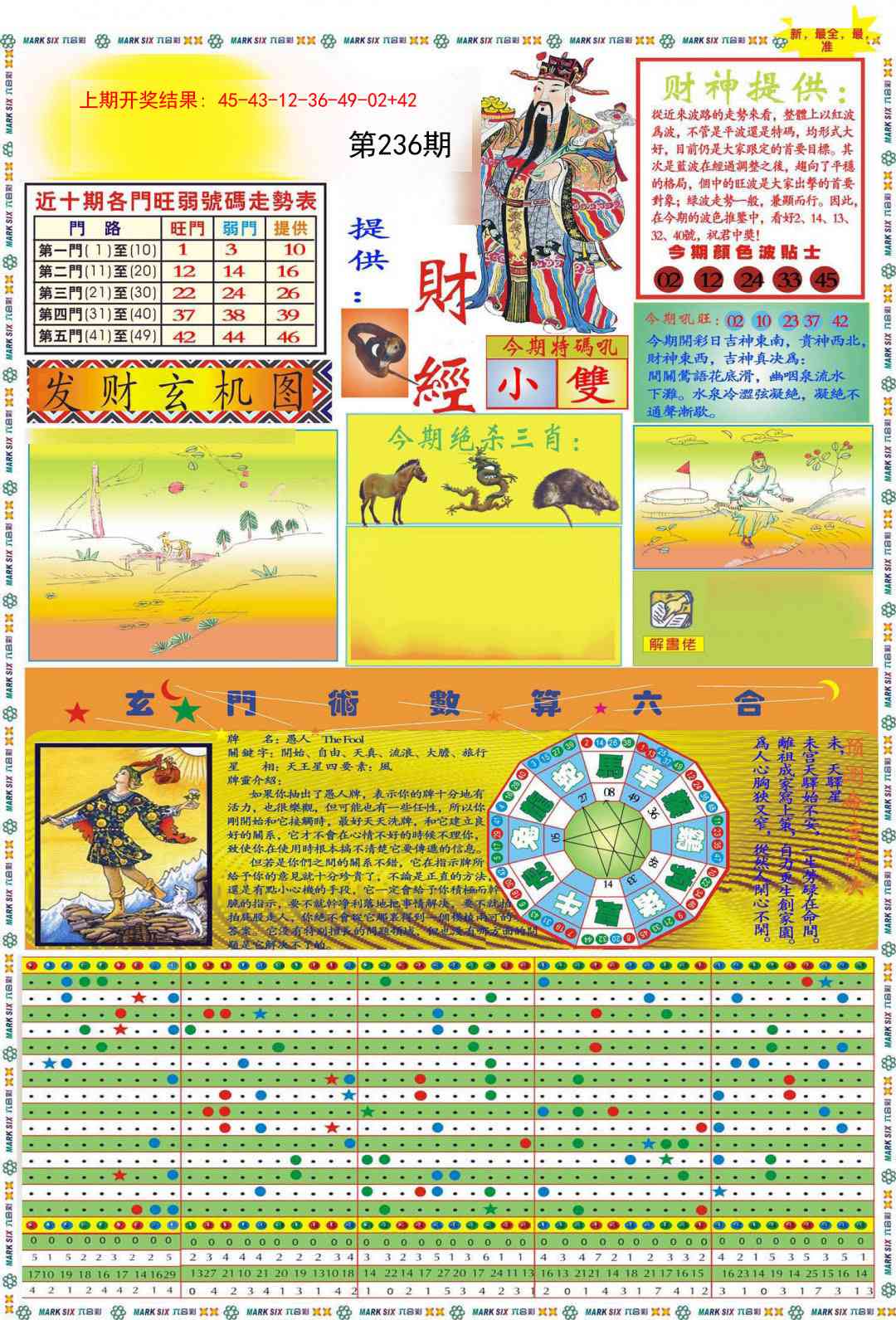 236期九龍财经A(推荐)[图]