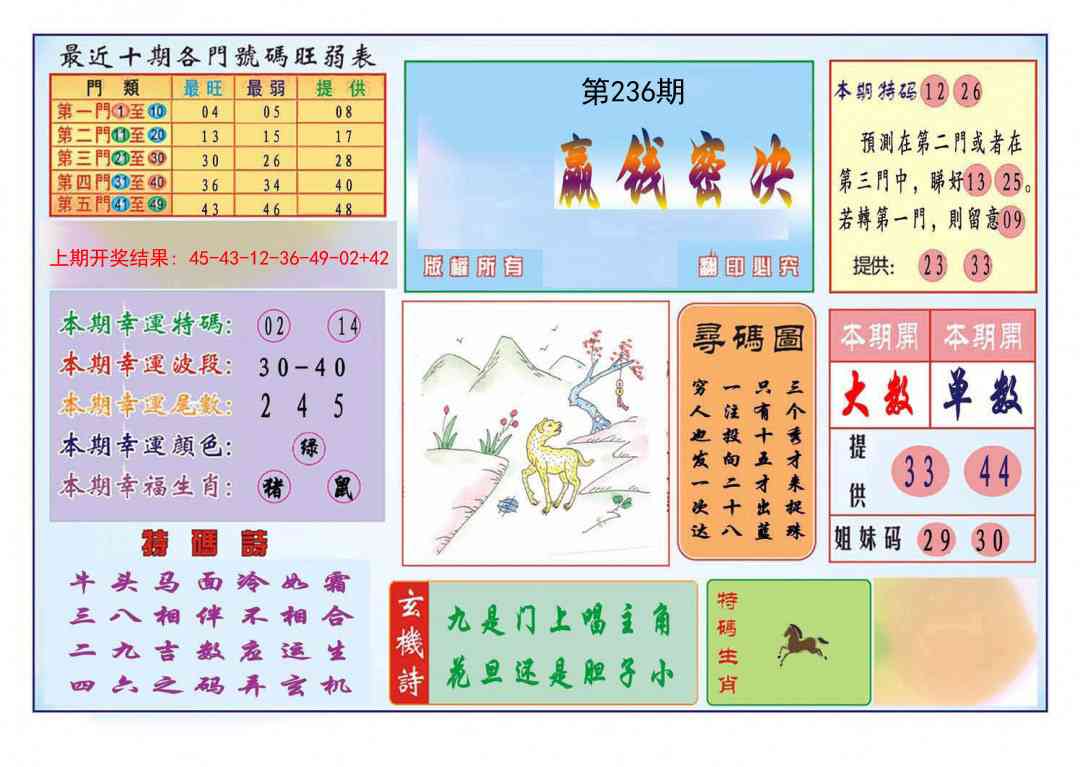 236期九龍赢钱密决(推荐)[图]