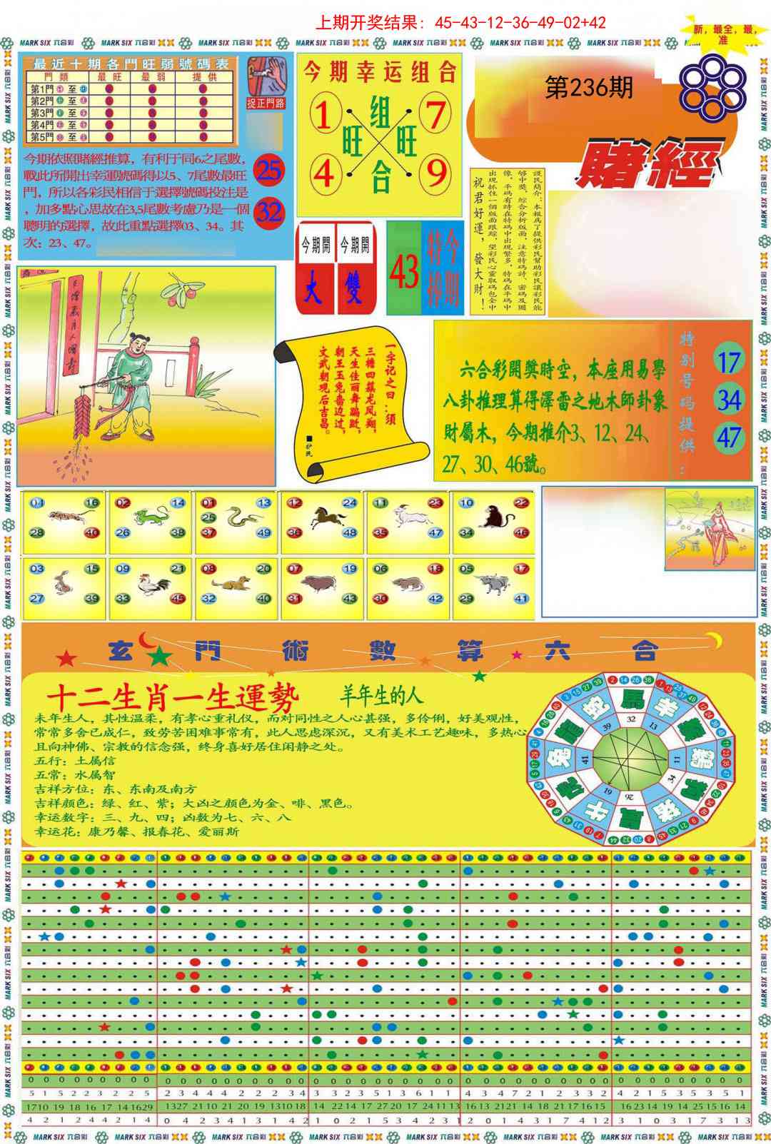 236期九龍赌经A(推荐)[图]