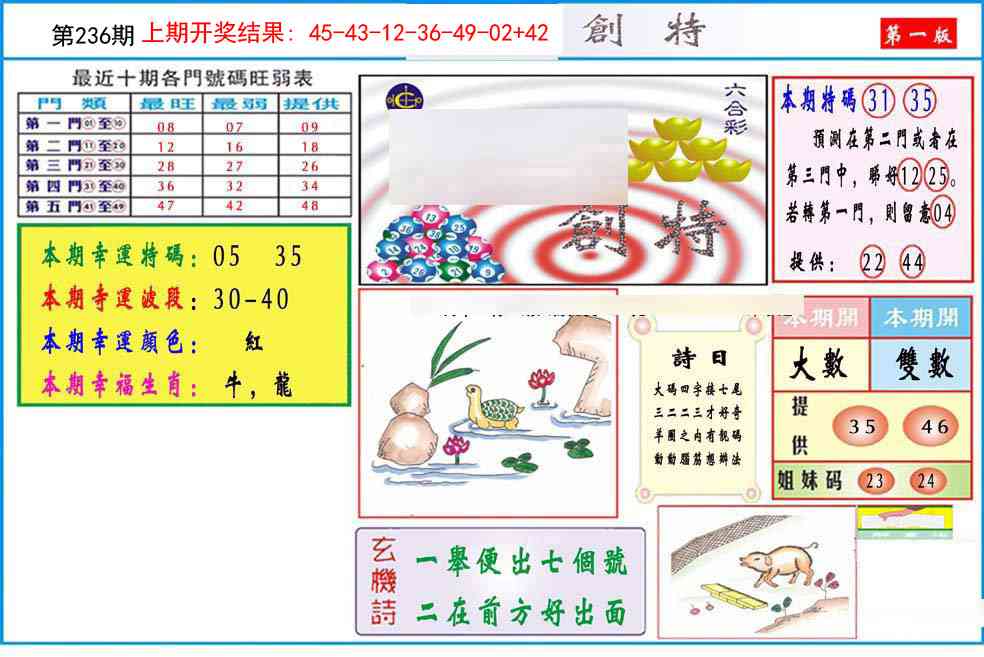 236期九龍创特A(推荐)[图]