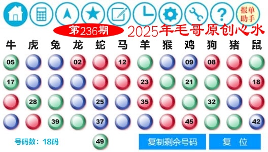236期毛哥心水[图]