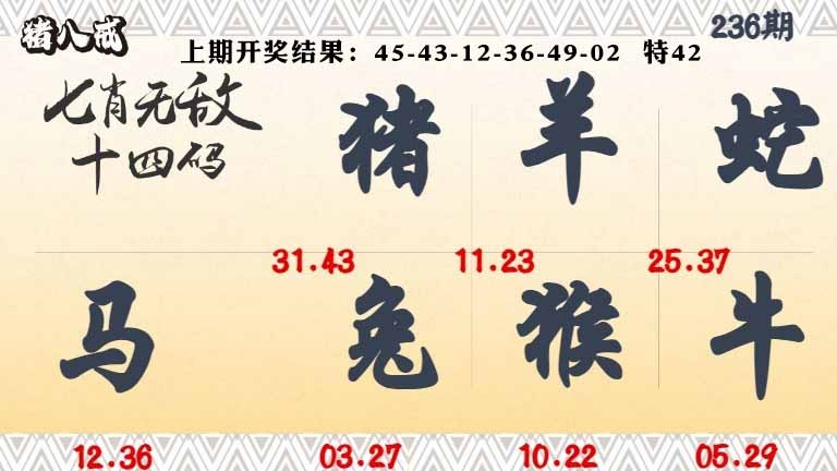 236期七肖无敌14码[图]