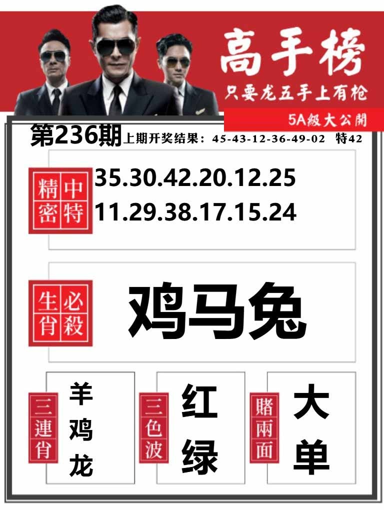 236期金牛高手榜[图]