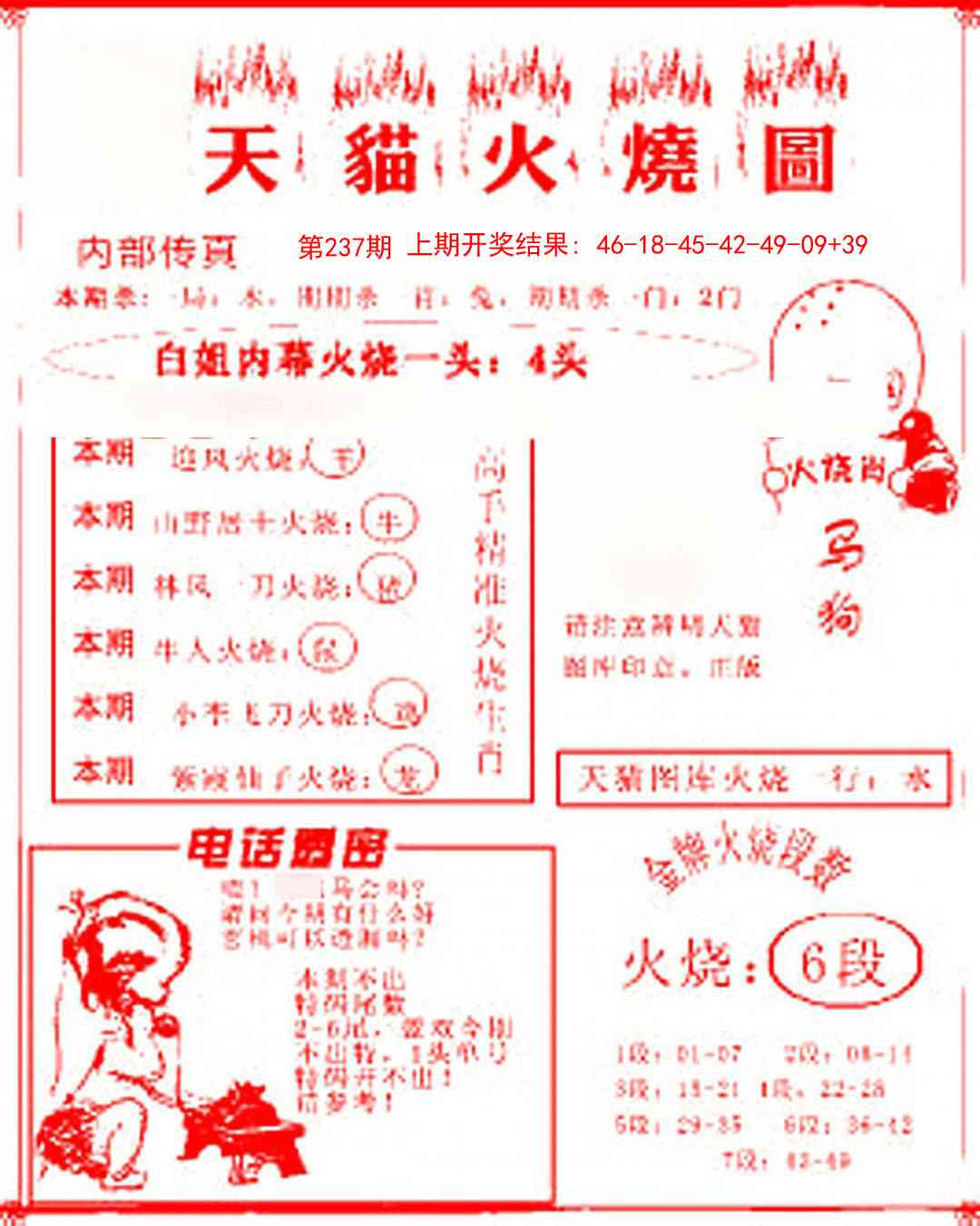 237期火烧图[图]