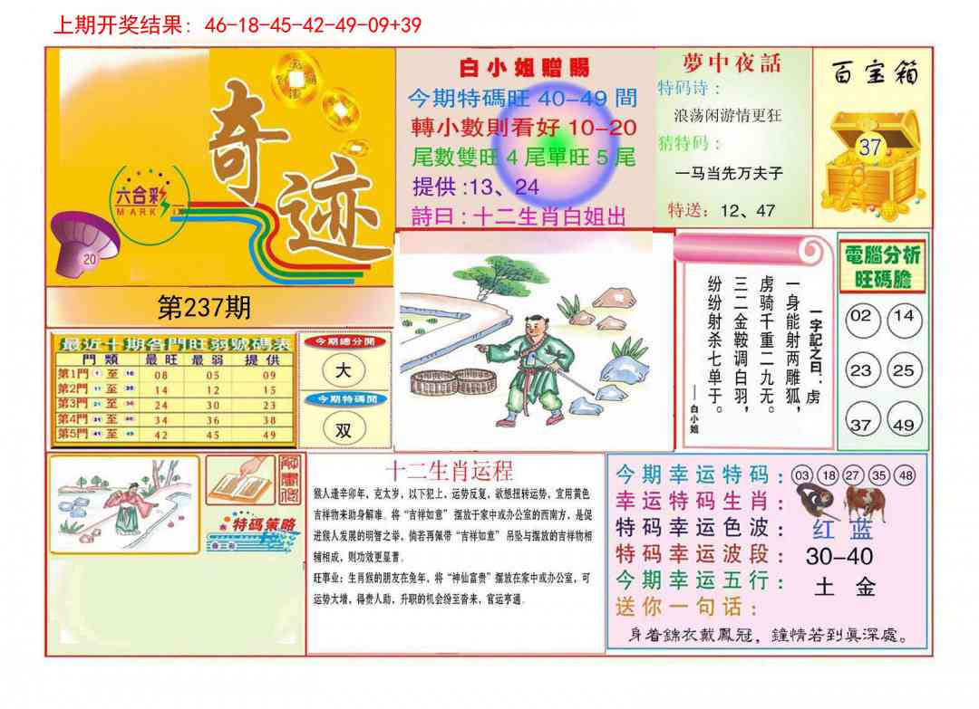 237期九龍奇迹A(推荐)[图]