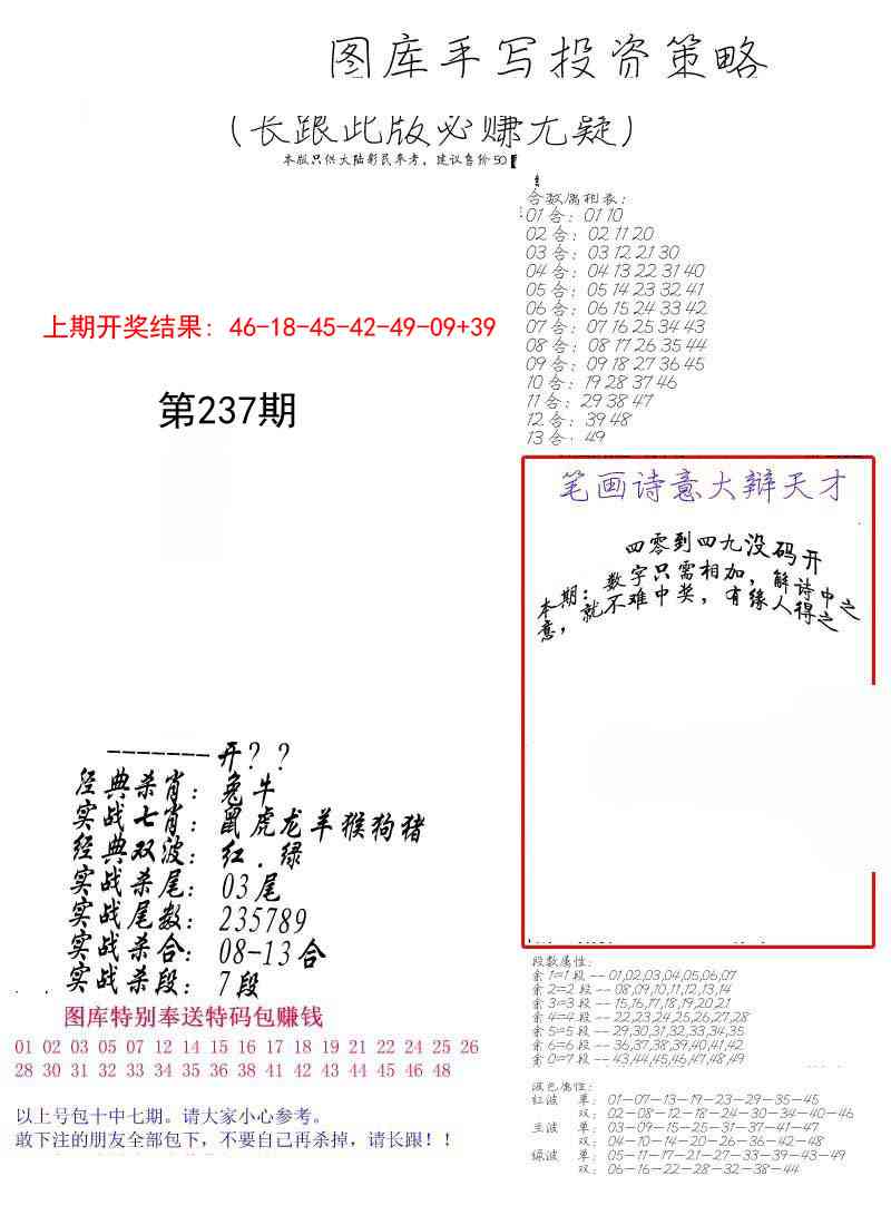 237期手写投资策略[图]