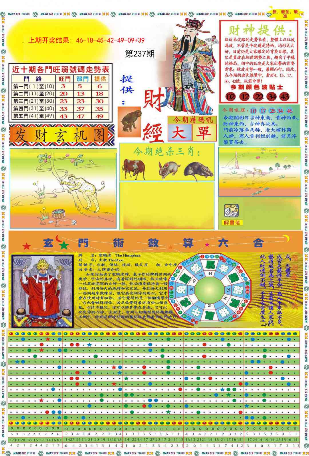 237期九龍财经A(推荐)[图]