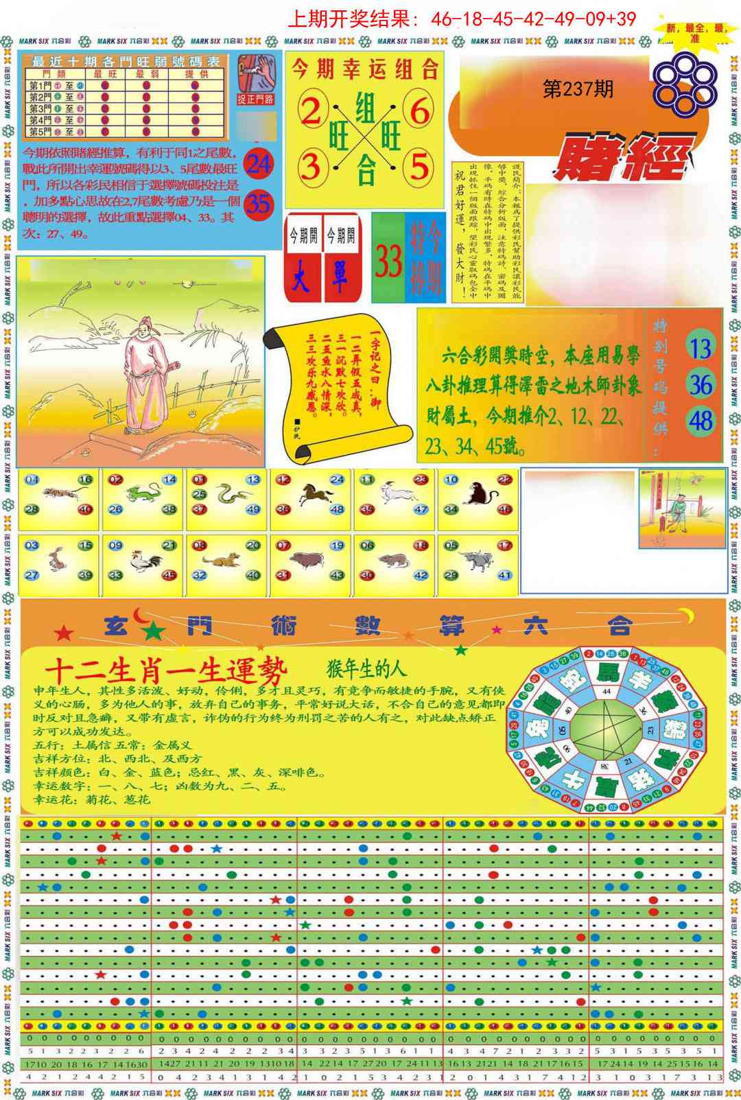 237期九龍赌经A(推荐)[图]