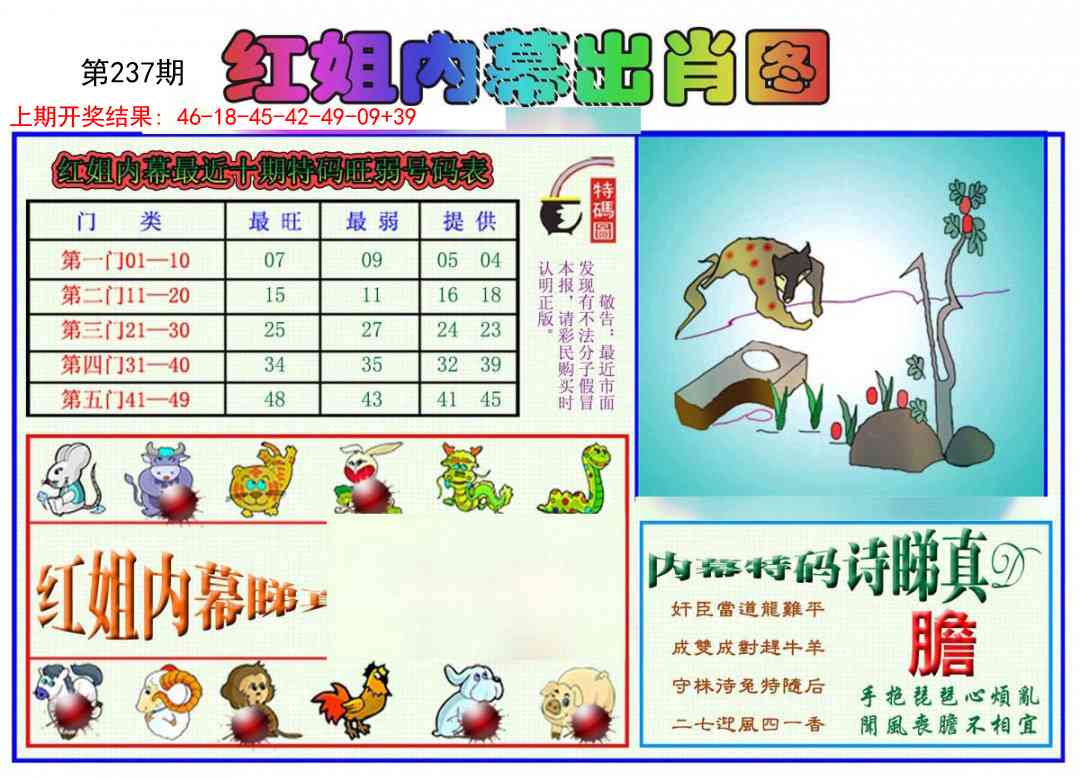 237期红姐内幕出肖[图]