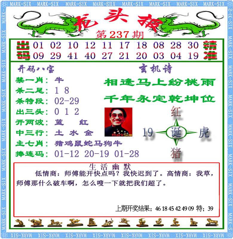 237期龙头报[图]
