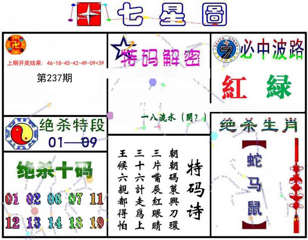 237期七星图A[图]