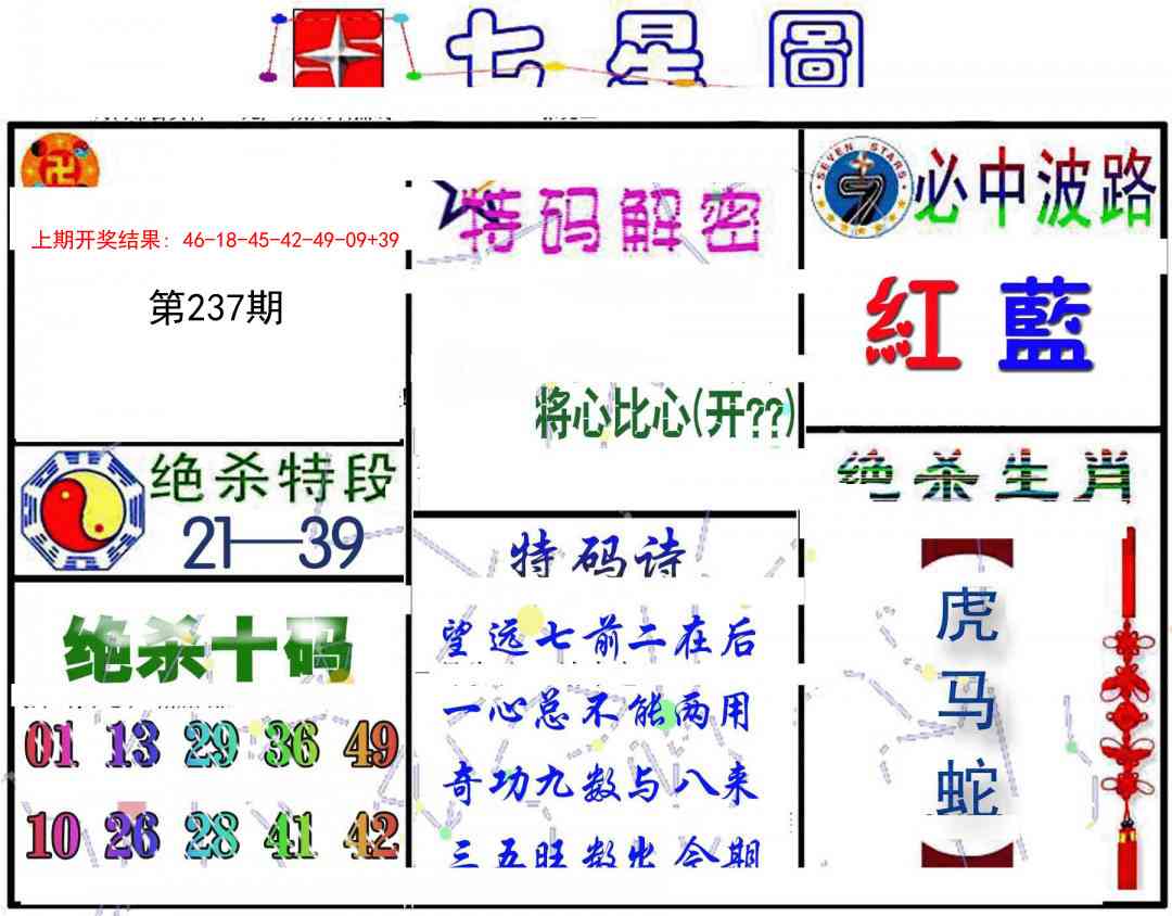 237期七星图B[图]