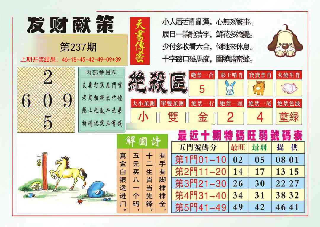 237期发财献策[图]