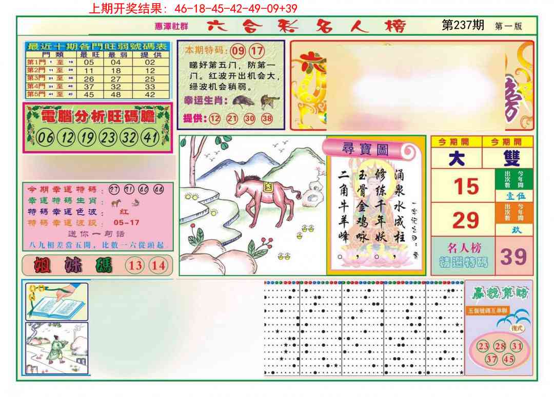 237期名人榜A[图]