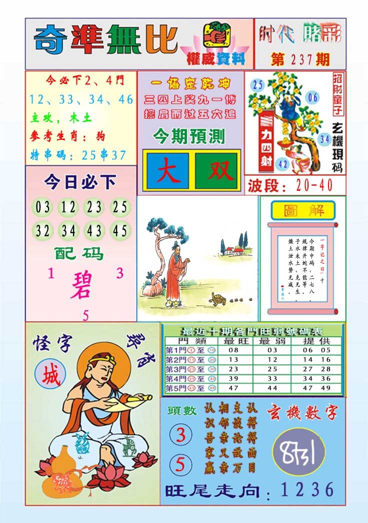 237期奇准无比[图]