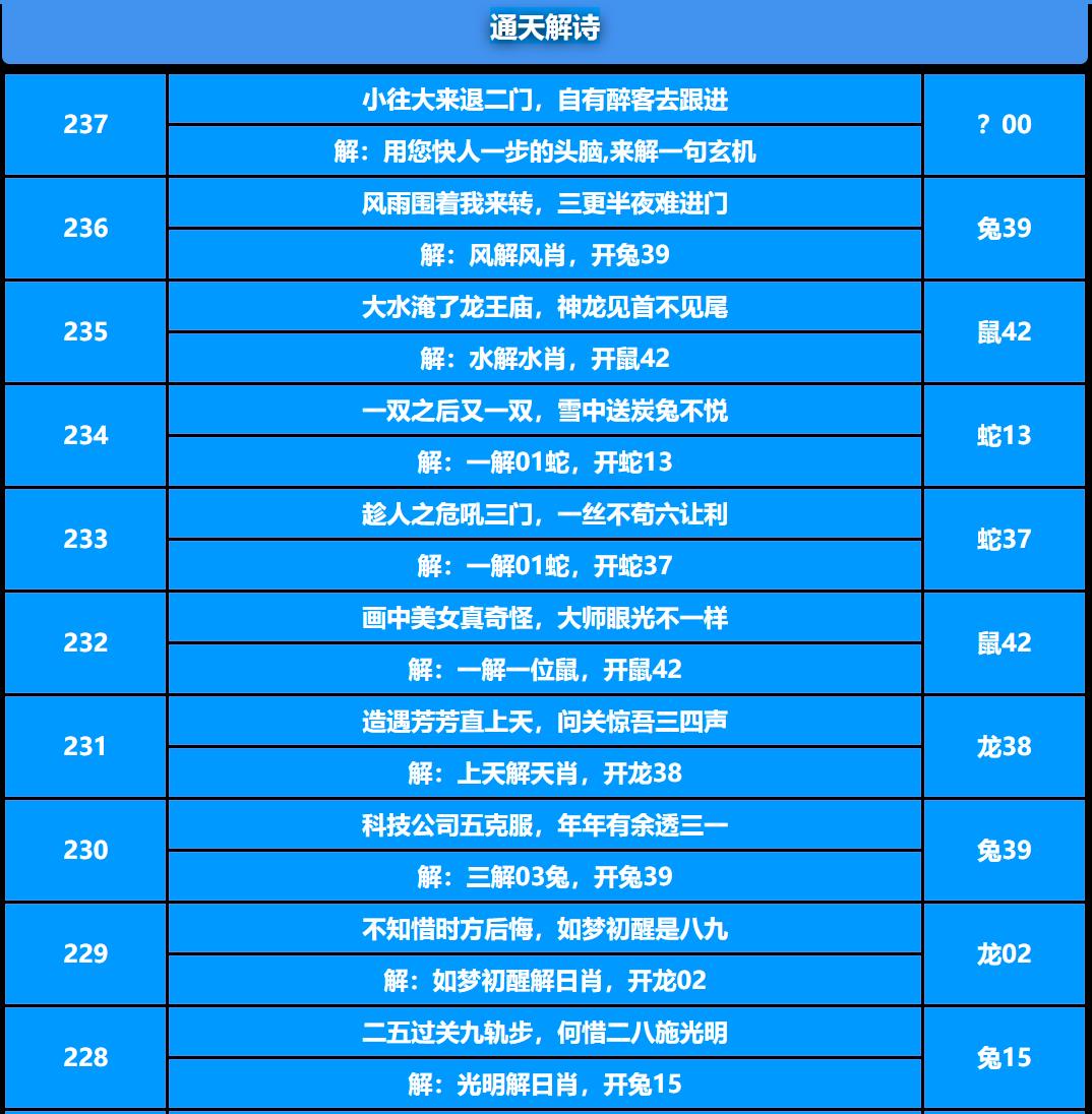 237期通天解诗[图]