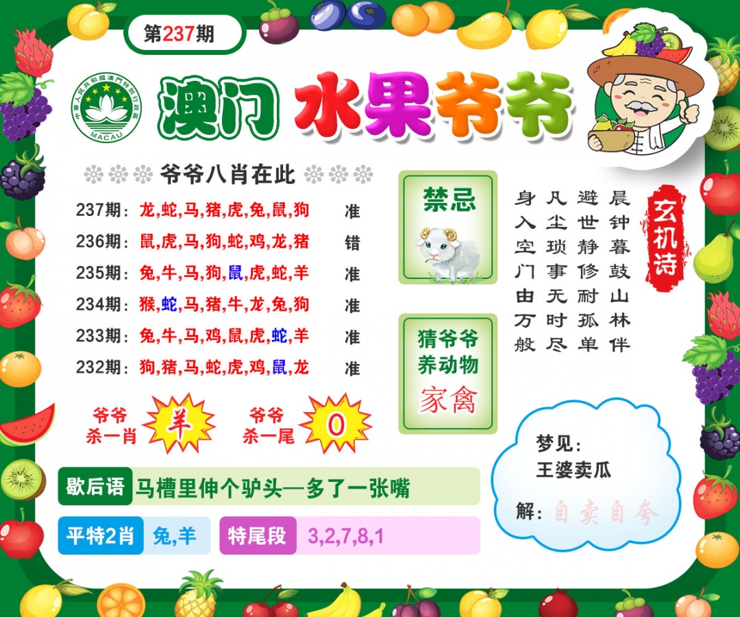 237期水果爷爷[图]