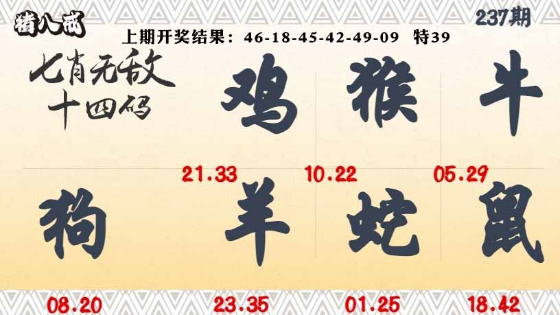 237期七肖无敌14码[图]