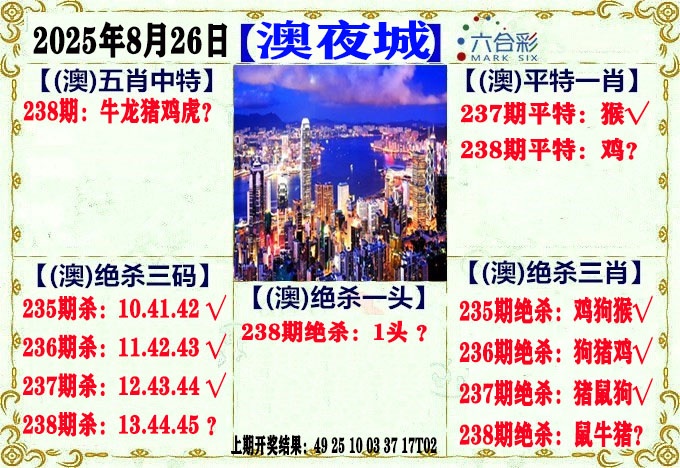 238期澳门夜城[图]