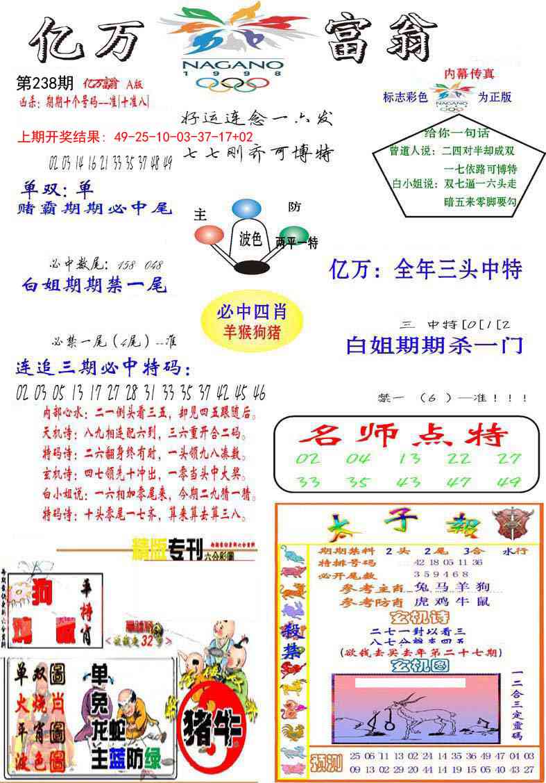 238期亿万富翁A[图]