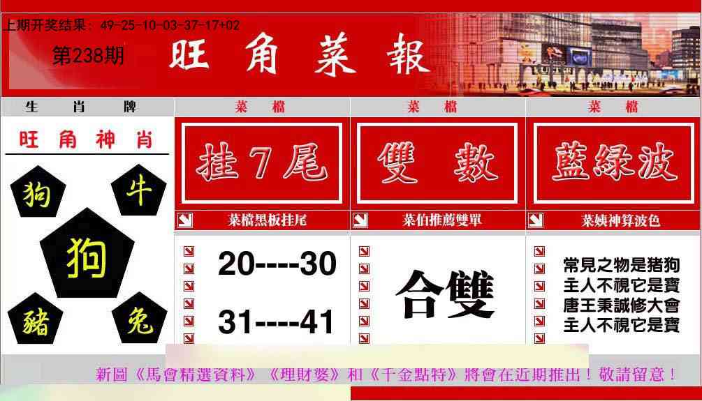 238期旺角菜报[图]
