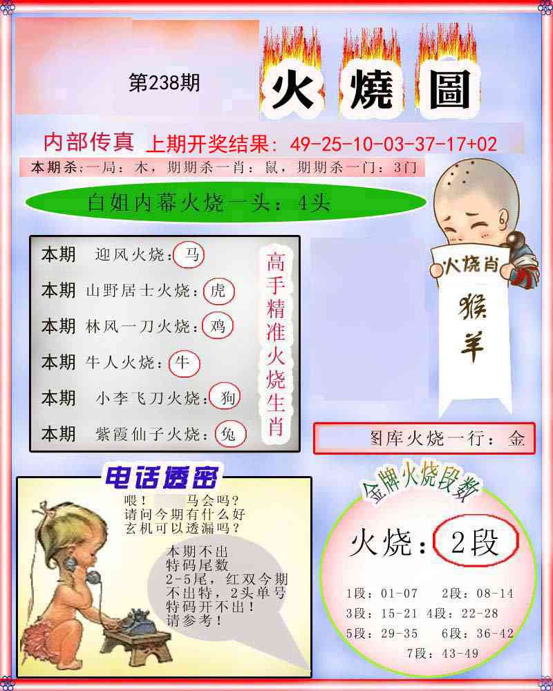 238期火烧图[图]