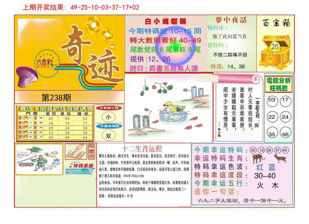 238期九龍奇迹A(推荐)[图]