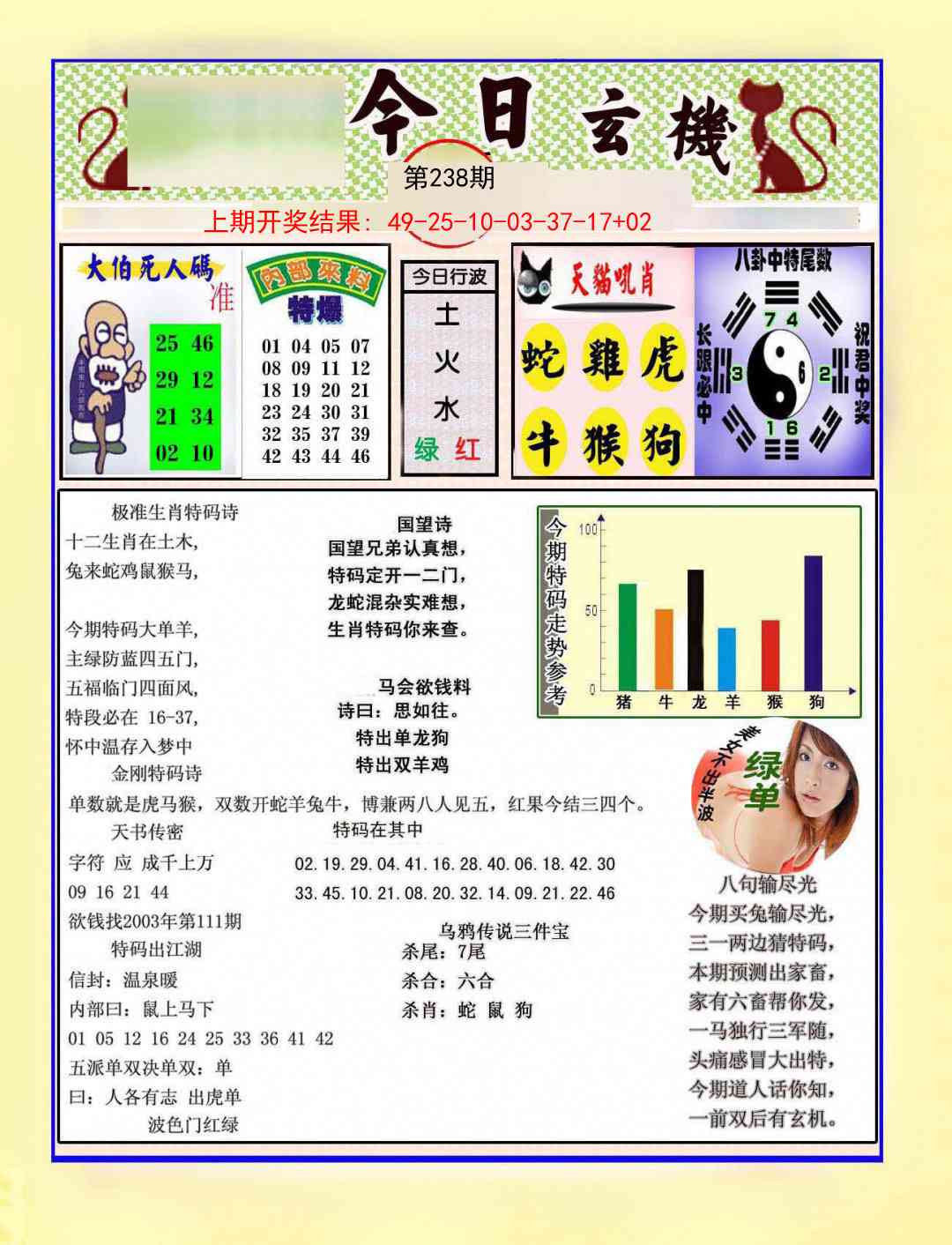 238期今日玄机图A[图]