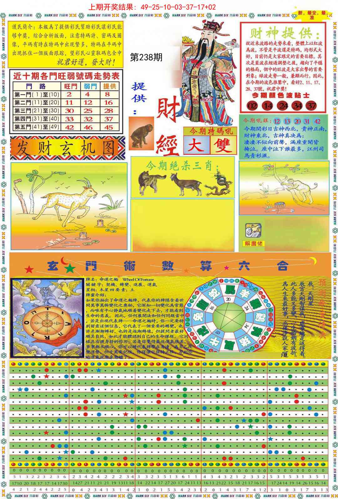 238期九龍财经A(推荐)[图]