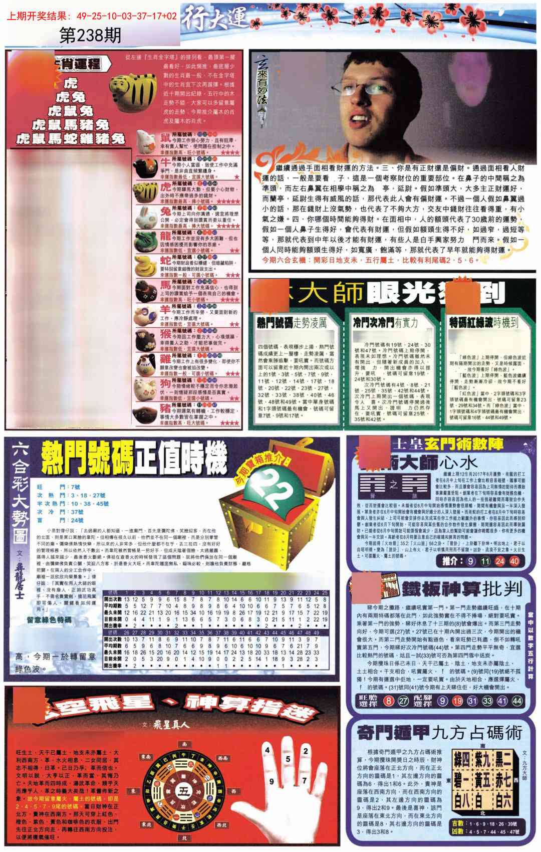 238期贴士皇C加大版[图]