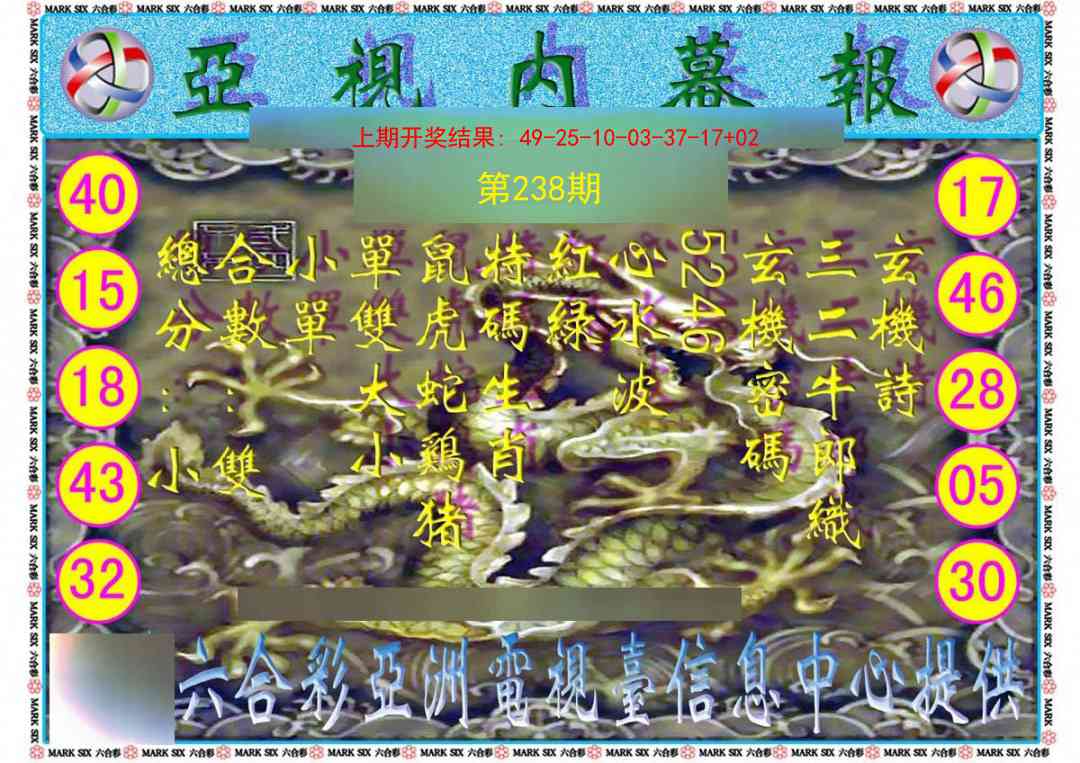 238期亚视内幕报[图]