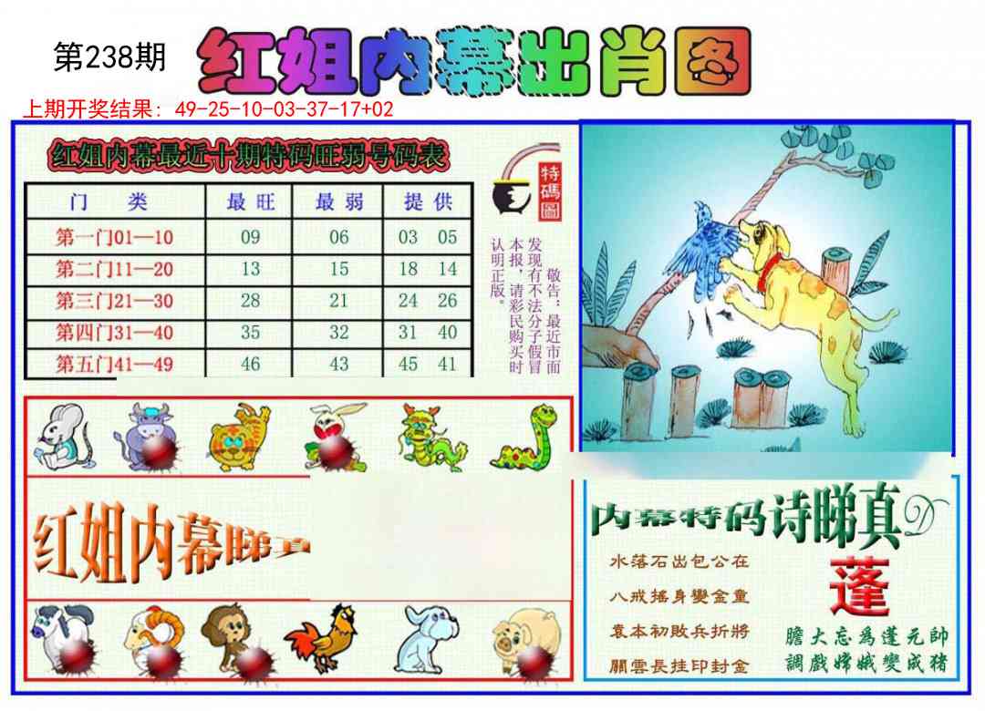 238期红姐内幕出肖[图]