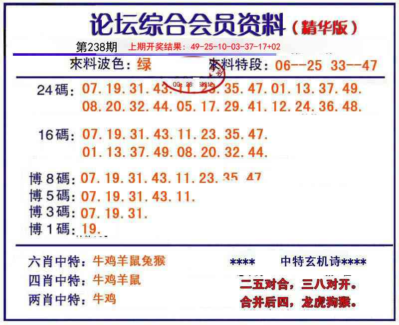 238期综合会员资料[图]