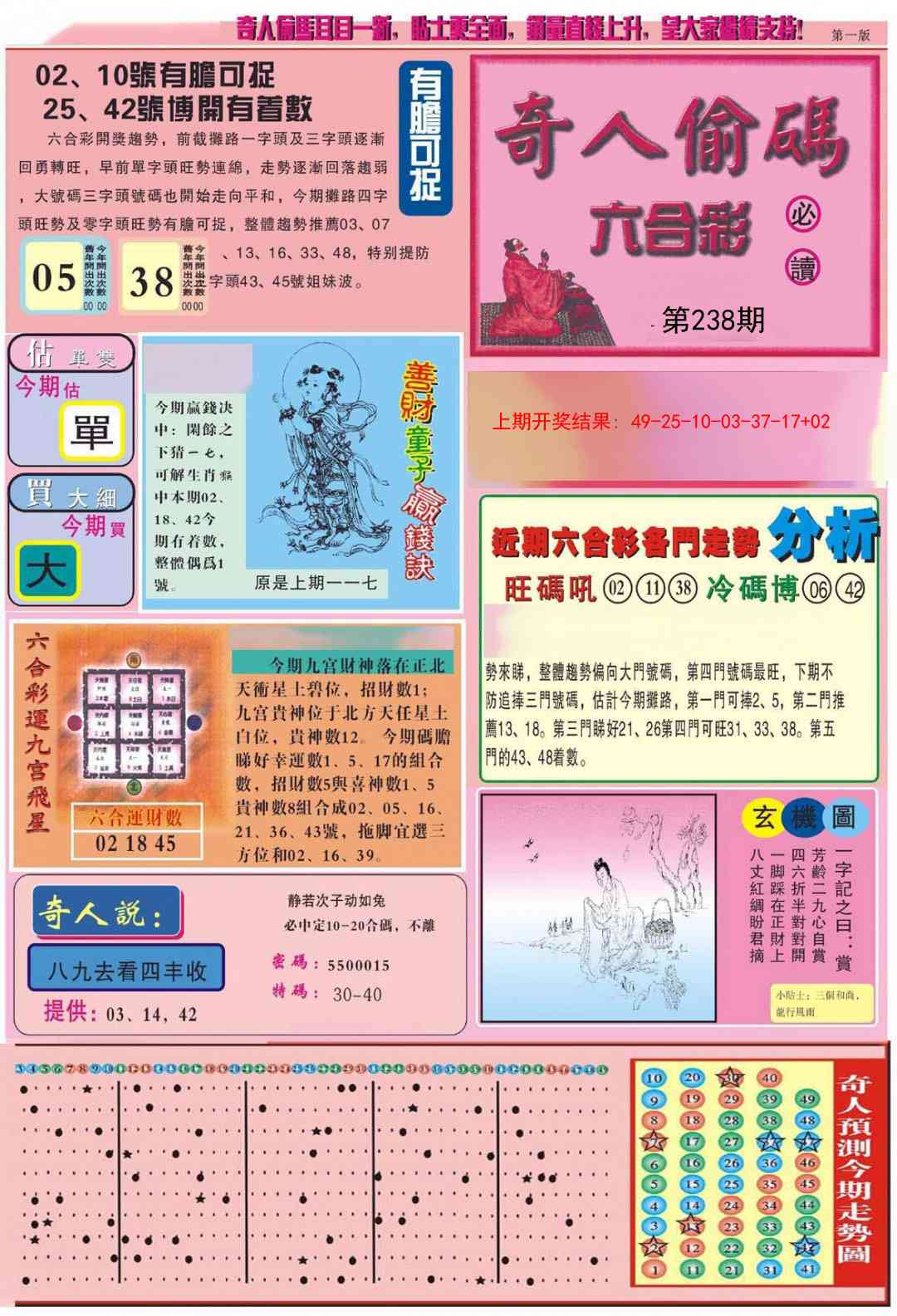 238期老奇人偷码A[图]