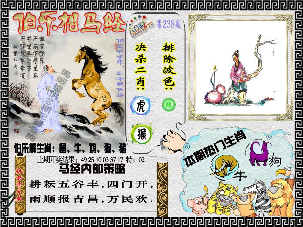 238期伯乐相马经[图]