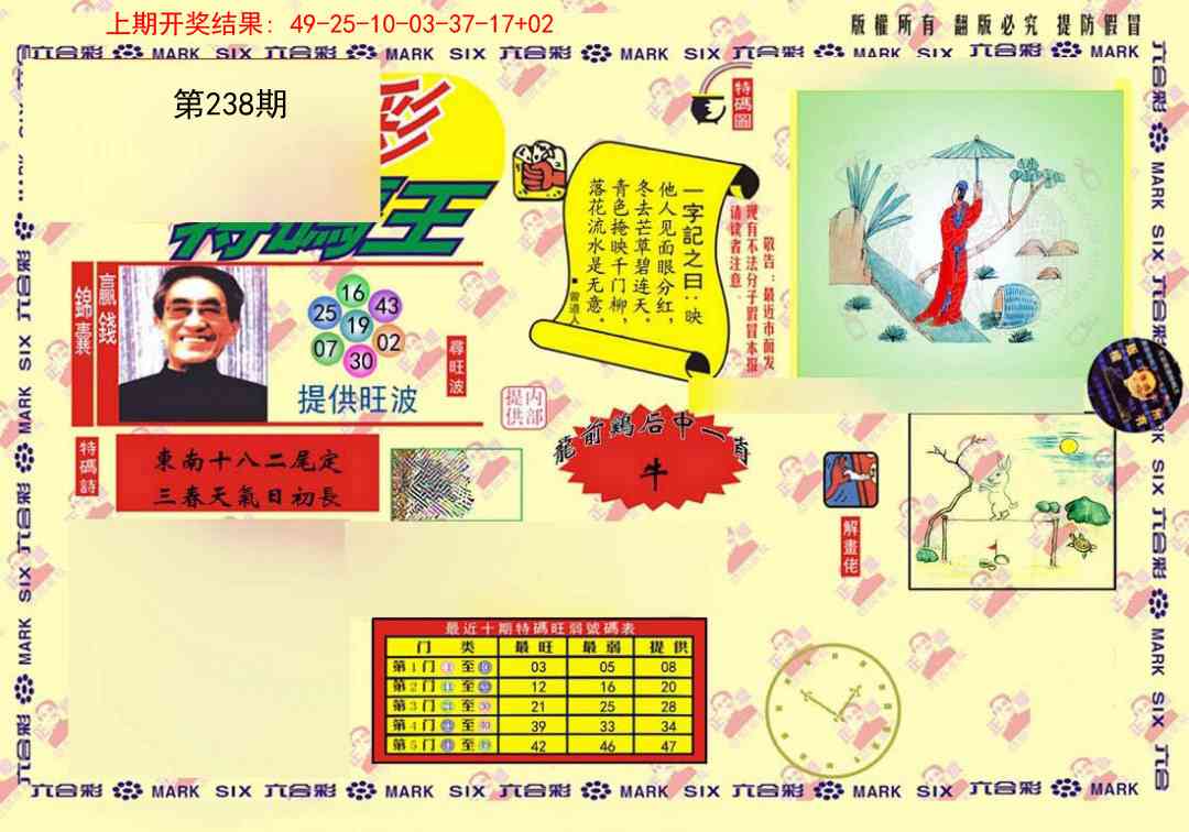 238期特码王(信封)[图]