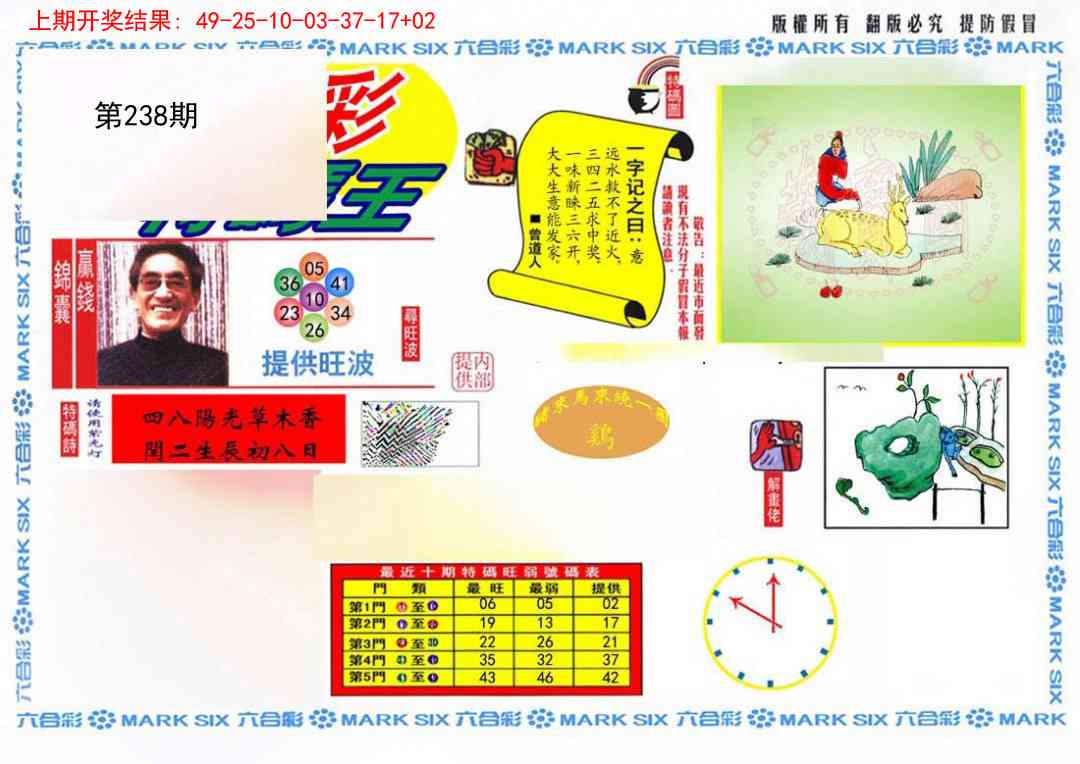 238期心水特码(信封)[图]