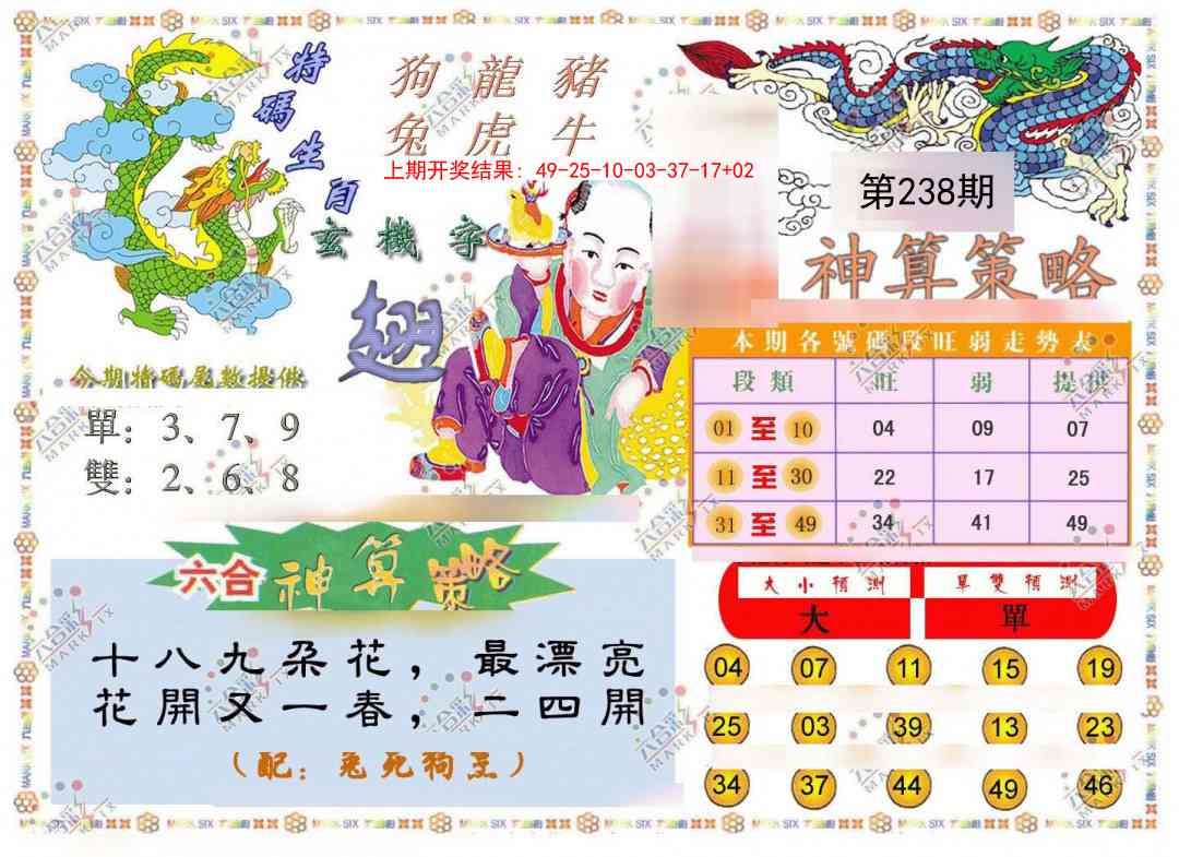 238期神算策略[图]