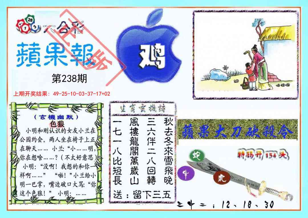 238期频果报[图]