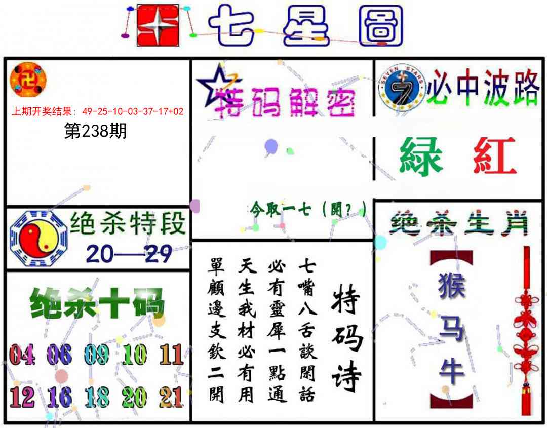 238期七星图A[图]
