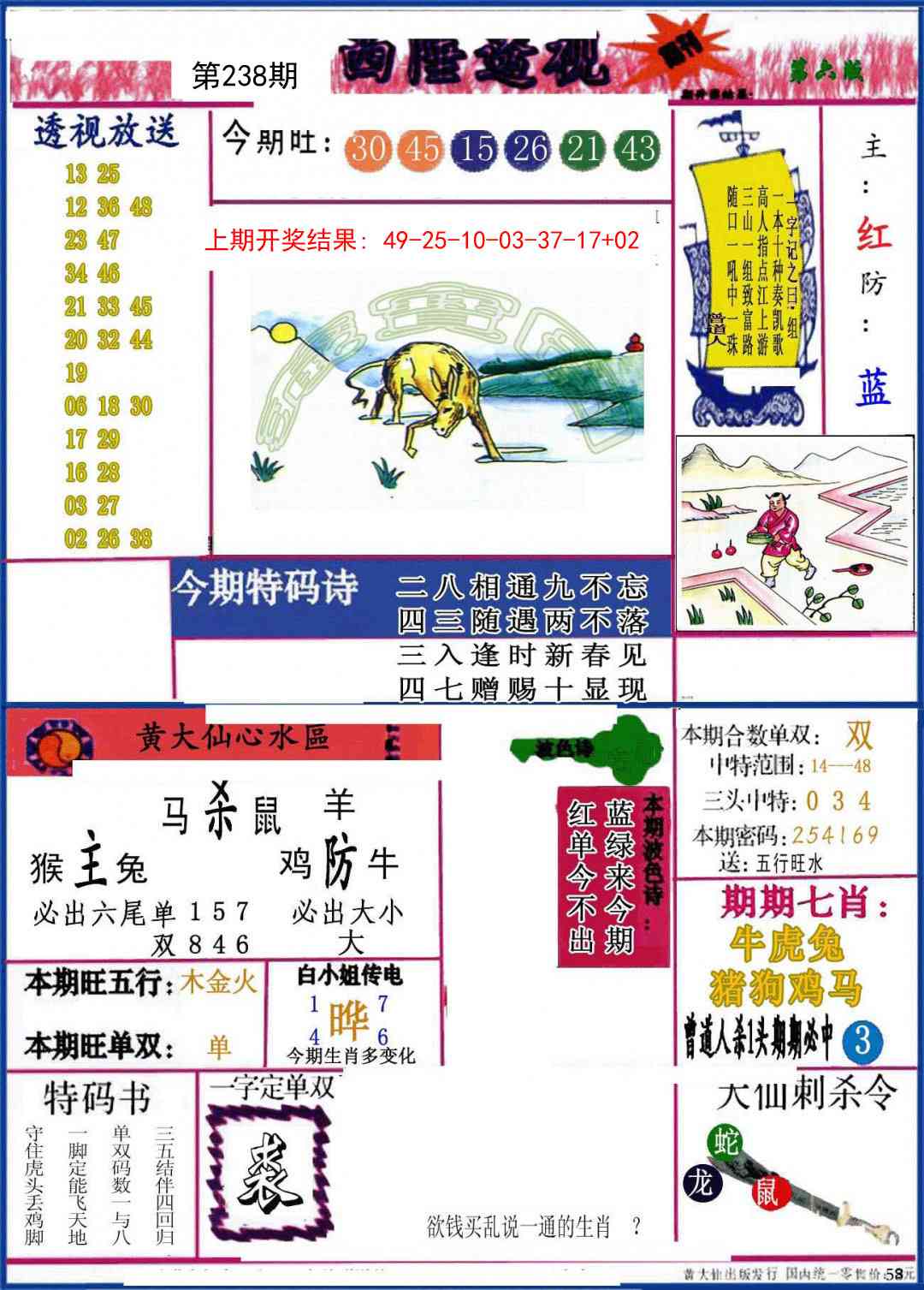 238期西陲透视[图]