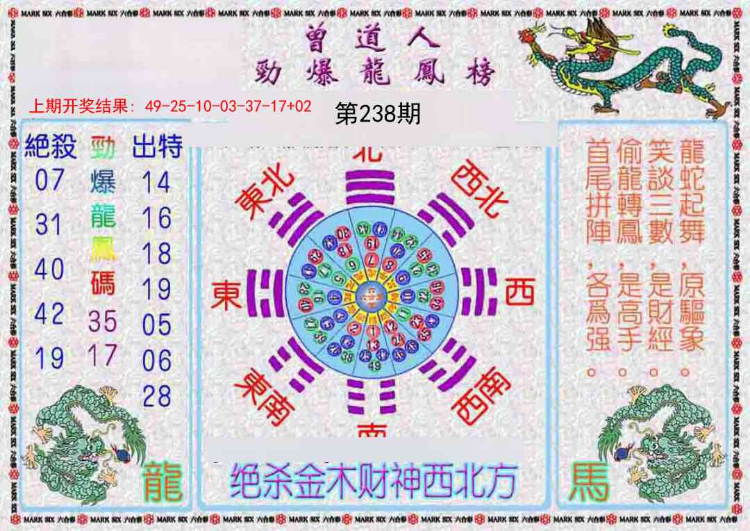 238期曾道人劲爆龙凤榜[图]