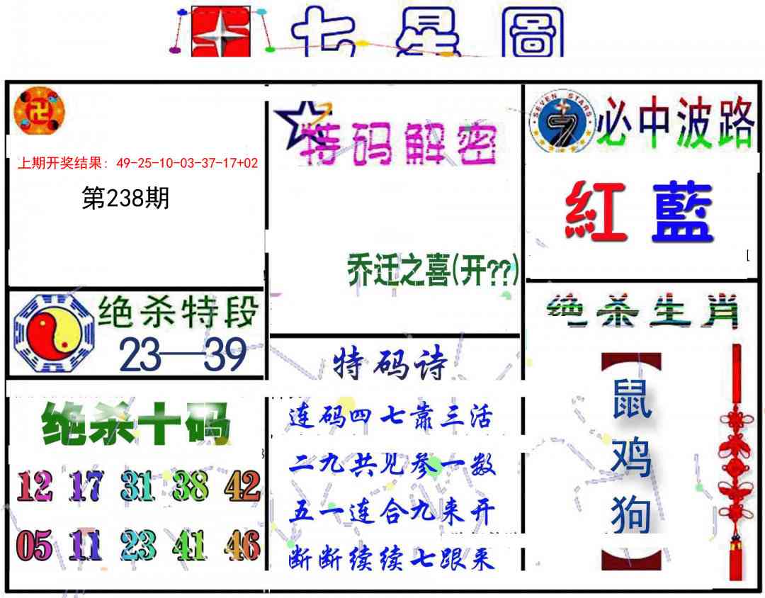 238期七星图B[图]