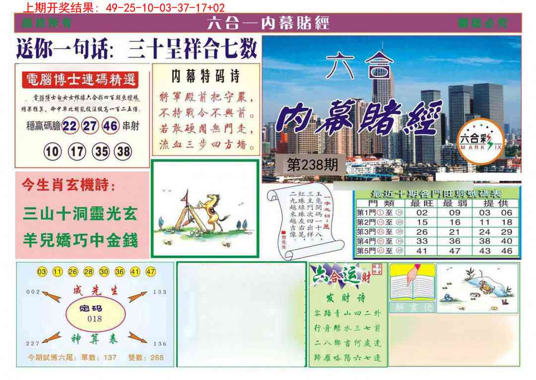 238期内幕赌经[图]