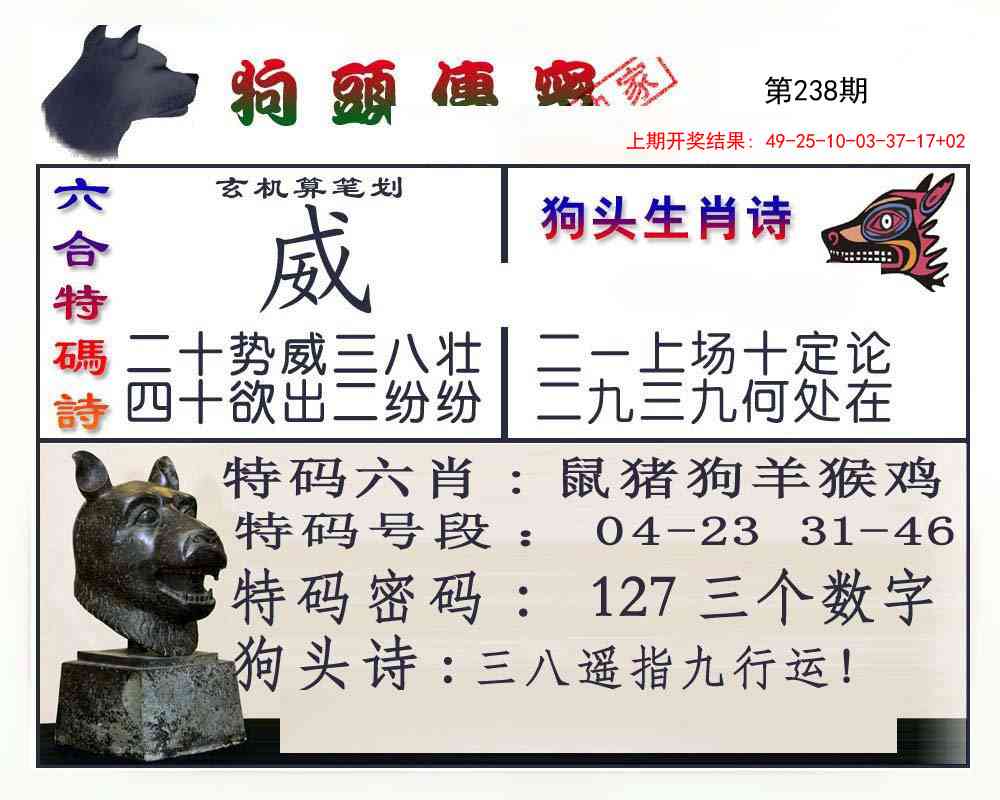 238期狗头传密[图]