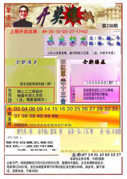 238期开奖爆料(新图推荐)[图]