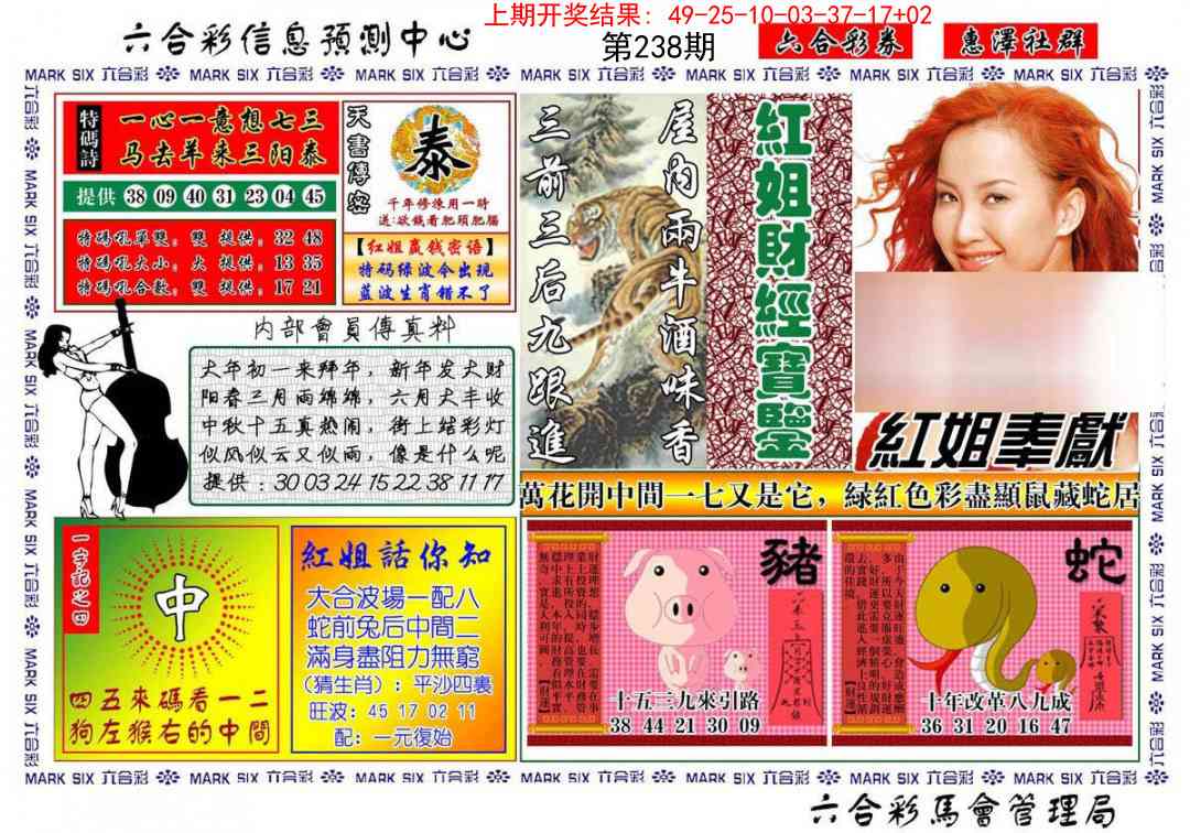 238期红姐财经宝鉴[图]