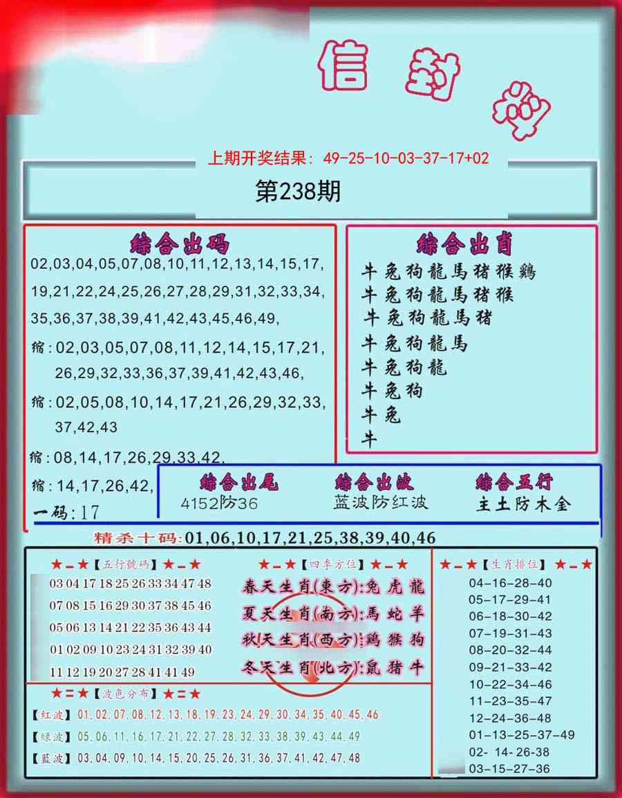 238期信封料[图]